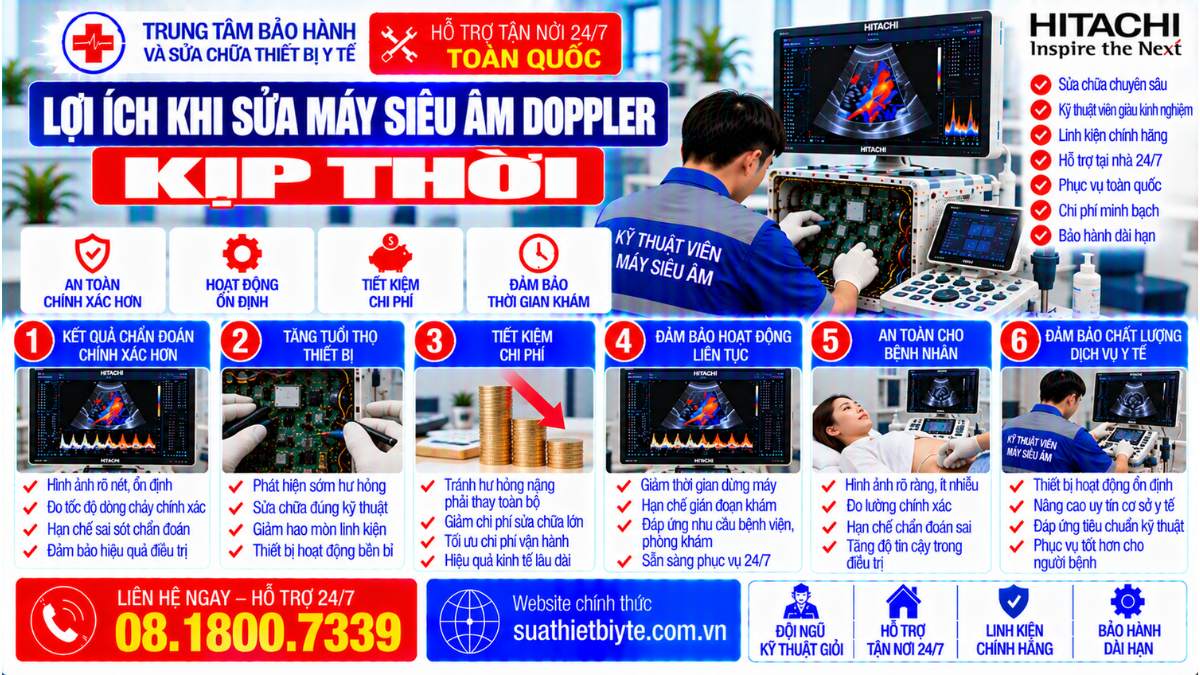 Lợi Ích Khi Sửa Máy Siêu Âm Doppler Kịp Thời Website: suathietbiyte.com.vn