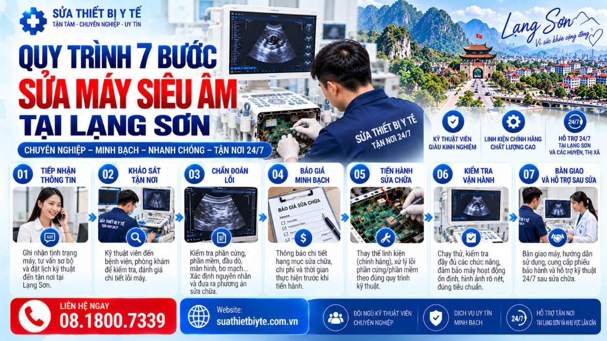 Quy Trình 7 Bước Sửa Máy Siêu Âm Tại Lạng Sơn Website: suathietbiyte.com.vn
Liên hệ: 08.1800.7339